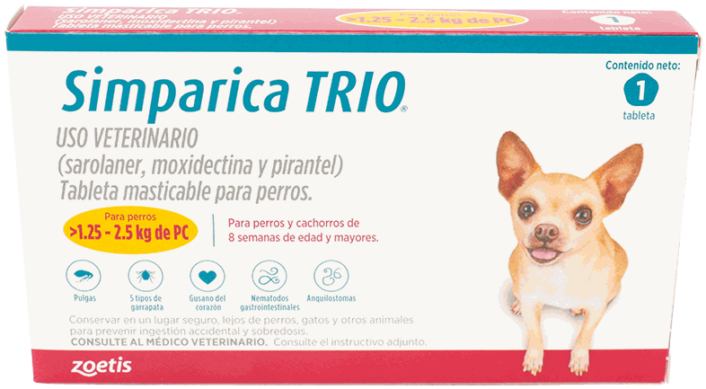 HVAH SIMPARICA TRIO 3MG
